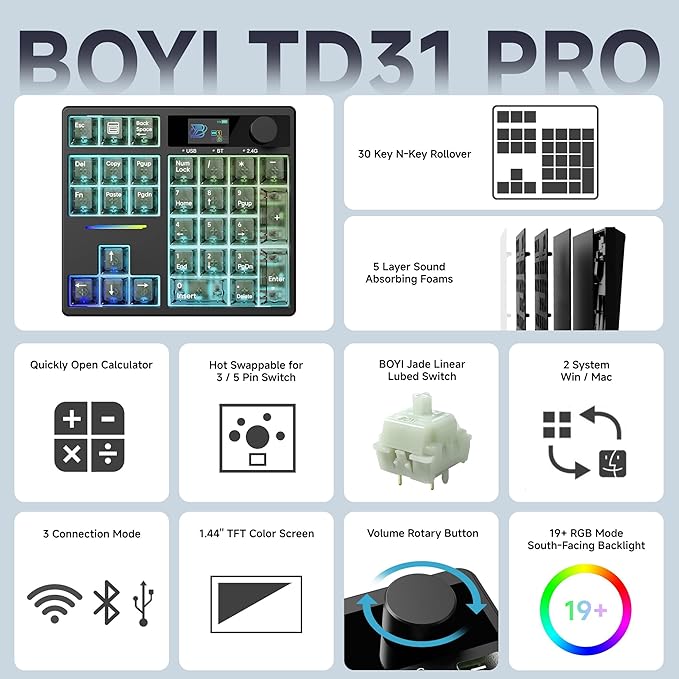 BOYI TD31Pro Gaming Keyboard,Mini Mechanical Numpad,BT5.0/2.4G/Type-C Wireless Numeric Keypad,RGB HotSwap Numpad with Screen&Knob,Gasket Macro Pad Number keypad for Win/Mac(Black Transparent)