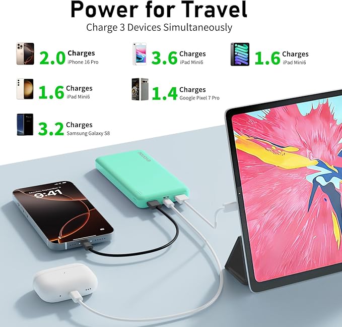 2-Pack Portable Charger, Slimmer 10000mAh Power Bank, USB C in&Out Fast Charging Battery Pack, External Portable Power Bank for iPhone Tablet Samsung Pixel Headphones etc (Blue&Green)