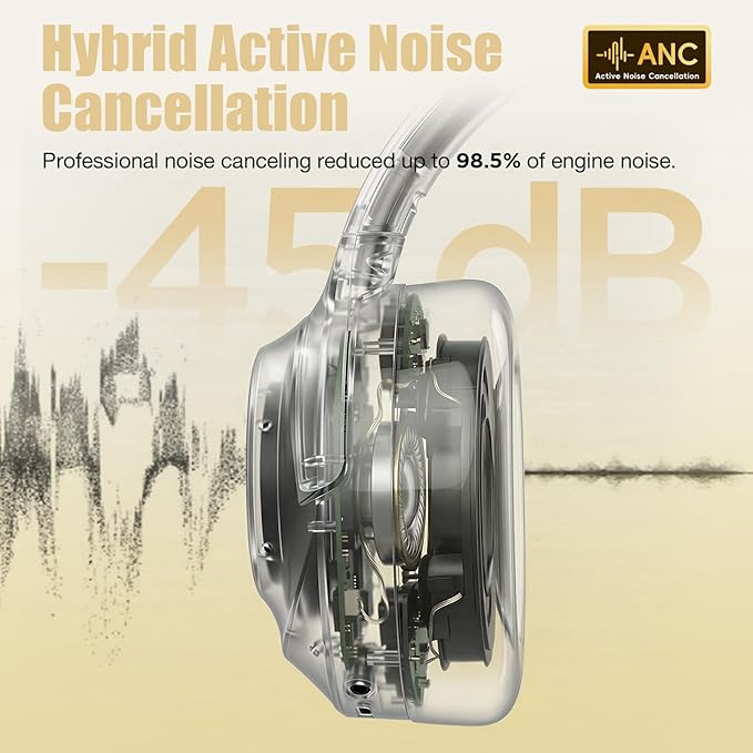 Upgraded Pro‑level Hybrid Active Noise Cancelling Headphones, HD Sound & Big Bass, 2X Softer Comfort, Long ANC Playtime, Wireless Over-Ear Bluetooth Headphones Perfect for Home Office|Travel|Pair