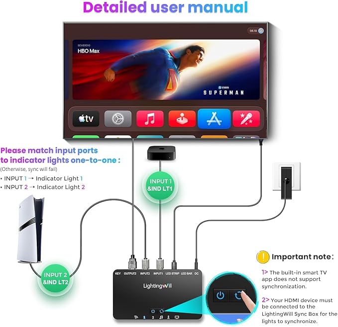 LightingWill TV LED Backlight with 4K HDMI Sync Box, 16.4ft RGBIC LED Strip Lights for 75-85 Inch TV, Sync with Screen, 3 HDMI Inputs, 60 LEDs/m High Density, App Control, Works with Alexa & Google