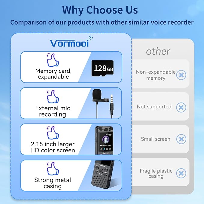 160GB Digital Voice Recorder with Playback - 110 Hours Ultra-Long Continuous Recording, Vormooi 1536Kbps Voice Activated Audio Recorder with External Microphone for Lecture Interview Meeting