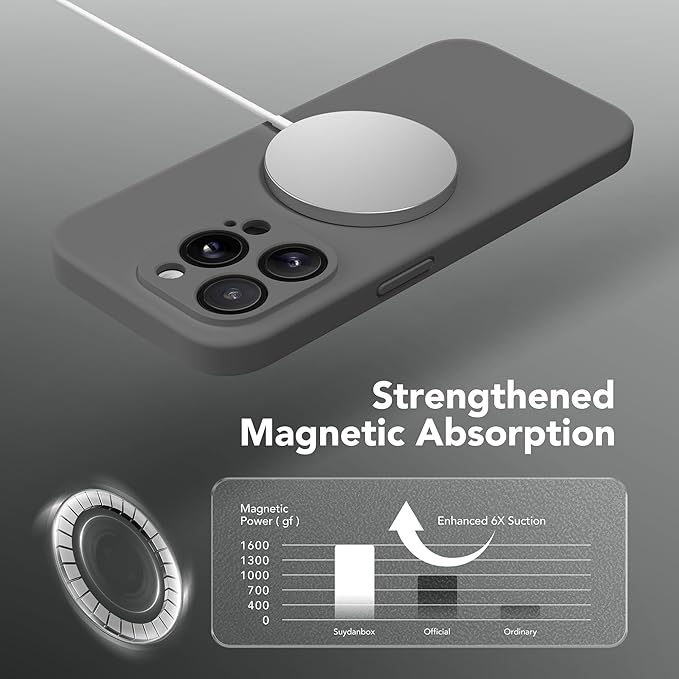 Magnetic for iPhone 13 Pro Max Case, Compatible with MagSafe, [Full Camera Protection][Screen Protector] Silicone Shockproof Protective Phone Case for iPhone 13 Pro Max 6.7", Dark Gray