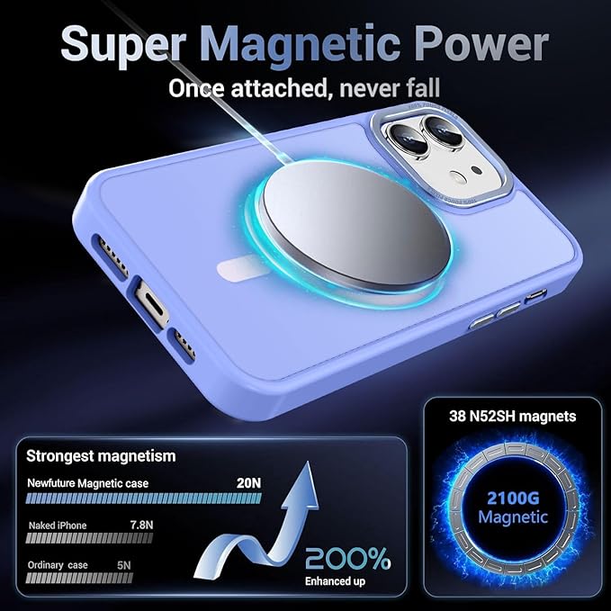 Newfuture Designed for iPhone 12 Case/iPhone 12 Pro Case with Magnetic [13 FT Military Drop Protection] [Compatible with Magsafe] Translucent Shockproof with Anti-Fingerprint Phone Case, Light Purple