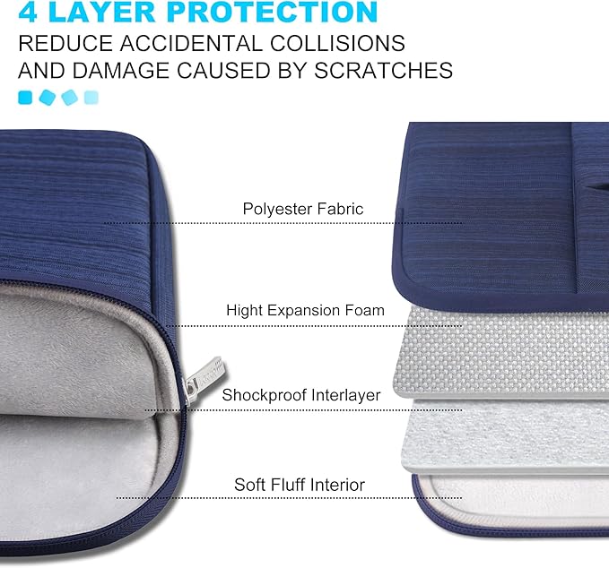 Lacdo 15-15.6 Inch Laptop Sleeve Case for Acer HP Lenovo Dell ASUS Laptop, Acer Aspire 15, HP Pavilion/Envy 15, Dell Inspiron/Latitude 15, Lenovo IdeaPad 15, ASUS ZenBook 15 Computer Bag, Blue