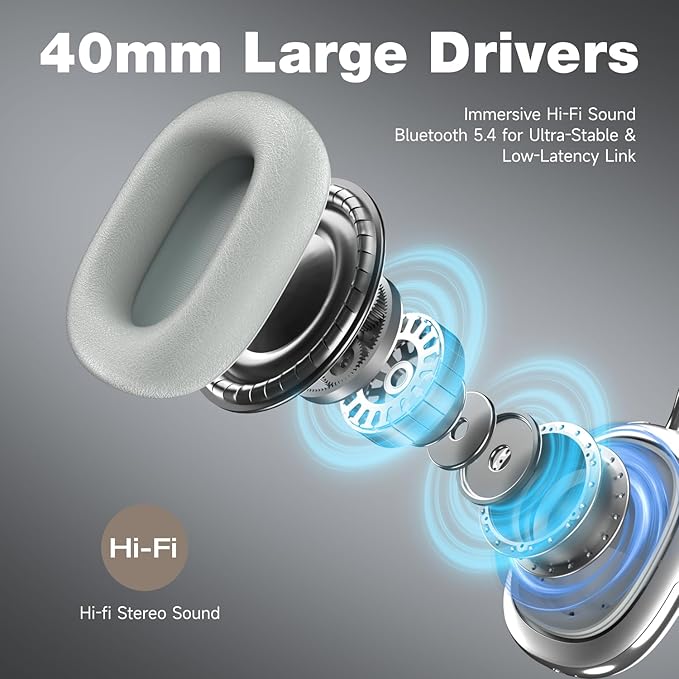 Active Noise Cancelling Headphones,Pure Bass Sound,Bluetooth 5.4 Wireless Headphones,Up to 120H Battery Life and Speed Charge,Hi-Res Audio,Transparency Mode,for Gym Cycling Work Gift (Silver)