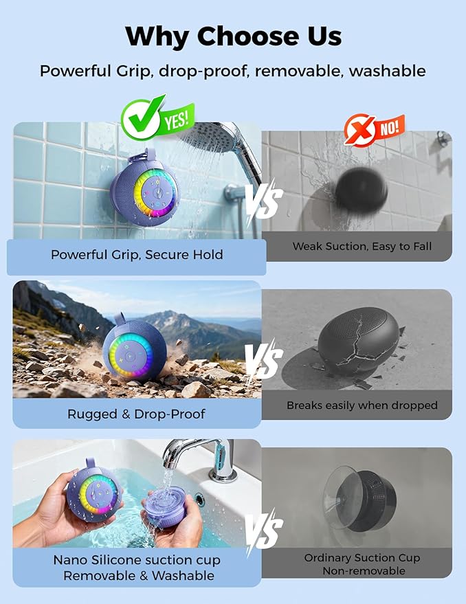Shower Speaker Bluetooth Waterproof Portable: 360° Surround Sound, IPX7 Suction Cup Removable with Vacuum Exhaust Knob, RGB Lights, Beach/Pool/Camping/Kayak Essentials, Gifts for Mom Teens-Blue