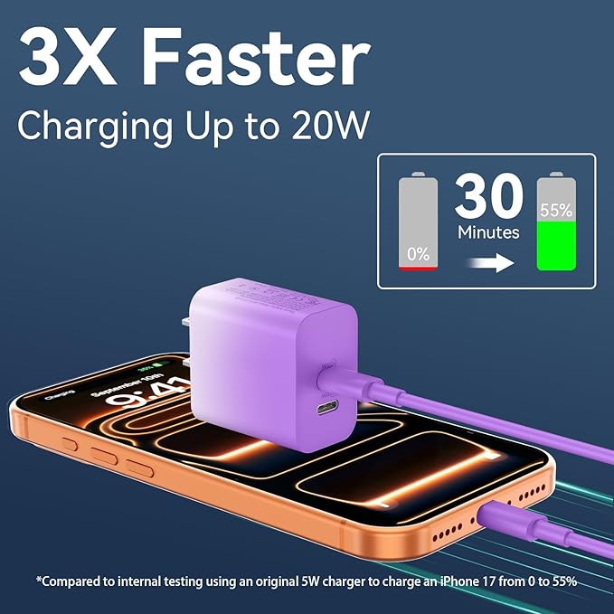 20W Dual Port USB C Charger Block,Phone 17 16 15 Pro Max Charger Fast Charging with 10FT Long USB C to C Charging Cable Cord for 17 16 Pro Max/17 16Pro/15/15Plus,Android Phone-Gradient Purple