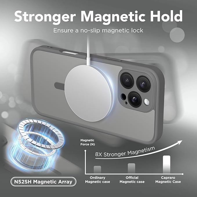 CAPRARO Magnetic Compatible with iPhone 16 Pro Max Case, Upgraded [Full Camera Protection] [Compatible with MagSafe] Protective Translucent Matte Women Phone Case Cover, Deep Greyr