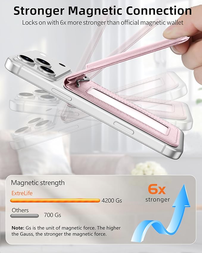 ExtreLife For Magsafe Wallet with Money Clip, Strongest Magnetic Wallet for iPhone 17/16/15/14/13/12 Series, Adjustable Stand, ID Window, 5 Card Holder, RFID Blocking, Not for 13/12 Mini, Baby Pink
