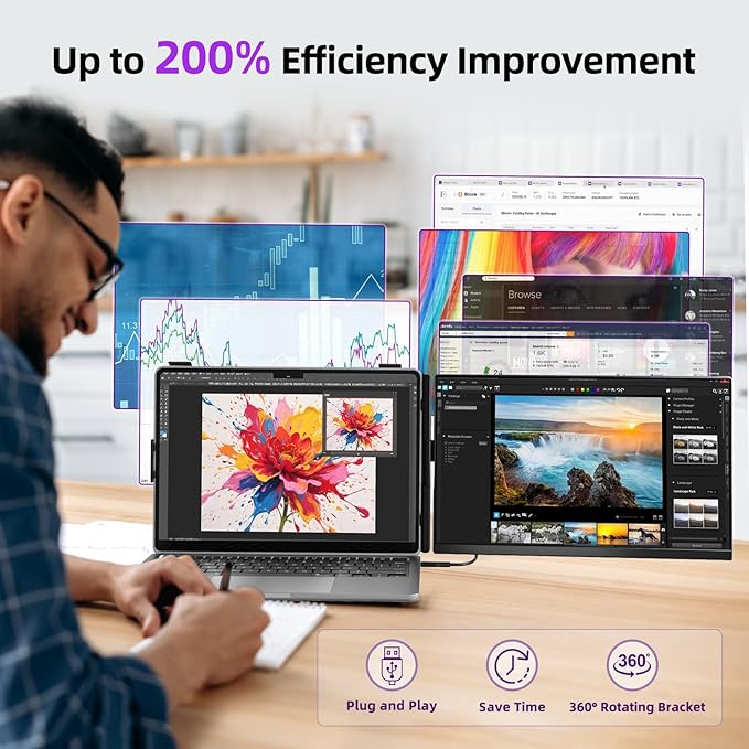 Laptop Screen Extender Dual Monitor - 15.6" Portable Monitor Detachable IPS 1080P FHD 85% NTSC Travel Screen USB-C HDMI Port Compatible with Wins Mac Chrome Dex Fits 13-17" Laptops