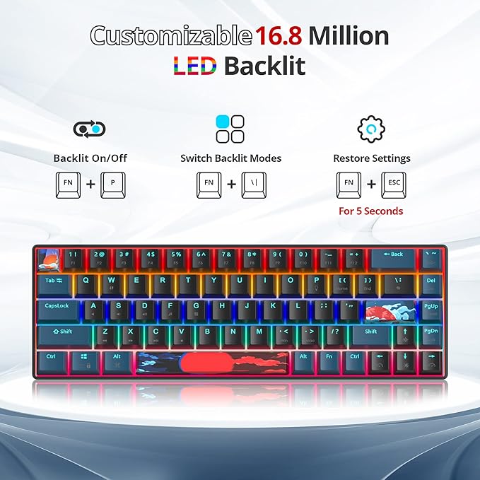 Protable 60% Percent Gaming Keyboard Mechanical, Mini Compact Backlit 68 Keys Wired Office Keyboard with Red Switch for Mac/Win (Monstor Black/red Switch 68)