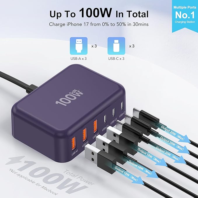 [2026 Updated] USB C Fast Charger, 100W GaN 6 Port Type C Charging Station Hub Block Cube, USB C Wall Charger Power Strip Adapter Plug for iPad iPhone 17 16 15 14 Pro Max Pixel Note Galaxy, 5ft Cord