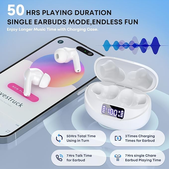 Wireless Earbuds, Bluetooth 5.4 HiFi Stereo Headphones with Noise Cancelling Mic, 50H Playback in Ear Buds with LED Digital Display, IPX7 Waterproof Earphones for Office/Running/Workout White