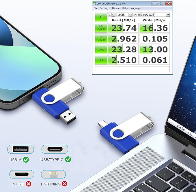 EASTBULL 4GB USB2.0 & Type-C Flash Drives 5-Pack 2-in-1 FAT32 USB C Drive Bulk USB-A + USB-C Thumb Drives Pack OTG Memory Sticks Compatible with Smartphones, Computers, Tablets, Mac (Blue)