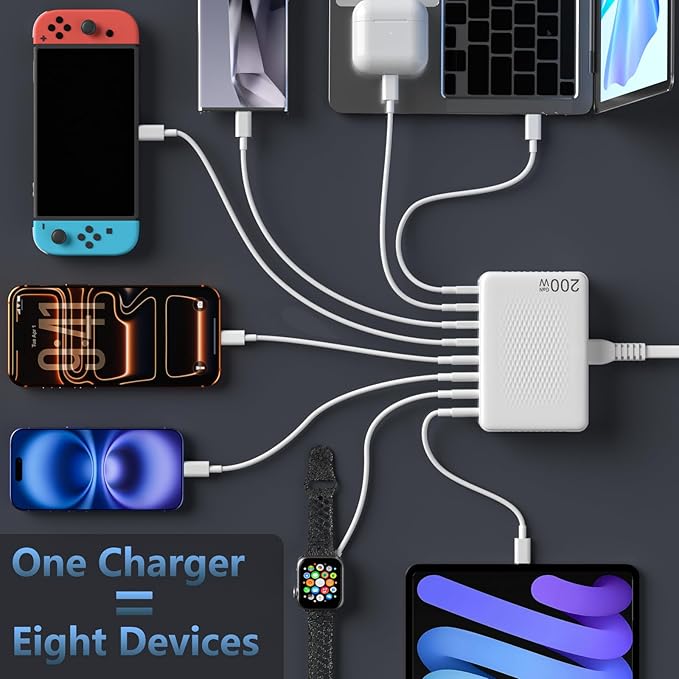 200W USB C Charger Block,GaN III 8-Port Fast Charging Station Hub,PD 65W Laptop Charge Adapter Compatible with All MacBook Pro/Air/iPad,DELL,iPhone /17/16/15/14/13/Pro Max/Galaxy Pixel Series
