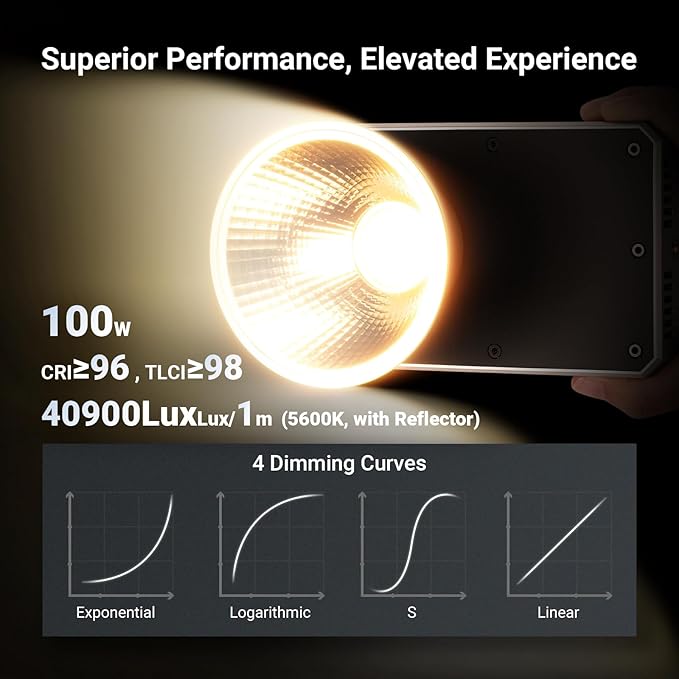 NEEWER 100W Ultra Compact LED Video Light APP/Panel Control, Pocket Size Bi Color COB Continuous Output Lighting with 4 Dimming Curves/2700K-6500K/CRI96+ for Studio Photography Recording, FS100B