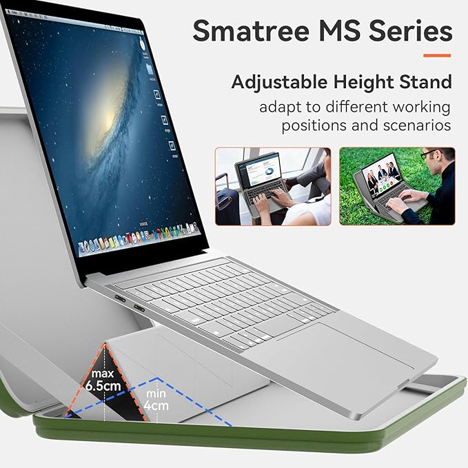 Smatree MS91 Hard EVA Protective Sleeve Case with Stand Compatible for 16 inch HP ZBook Firefly/Power G11 /G11A,for 16 inch EliteBook 865/860 G10/G9,for 16inch ZBook Firefly G10/G9, Green