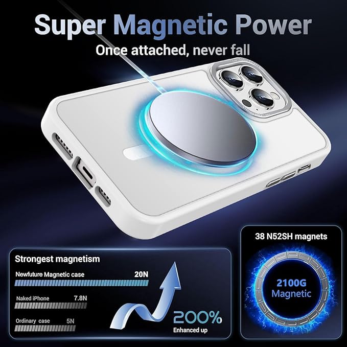 Newfuture Designed for iPhone 14 Pro Case with Magnetic [13 FT Military Drop Protection] [Compatible with Magsafe] Slim Translucent Matte Shockproof with Anti-Fingerprint Phone Case, Frosted White