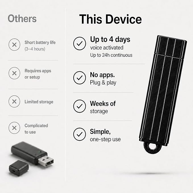 USB Voice Recorder – 24 Hours Continuous Recording, 288 Hours Storage Capacity, Easy File Access, Compact for Meetings and Lectures