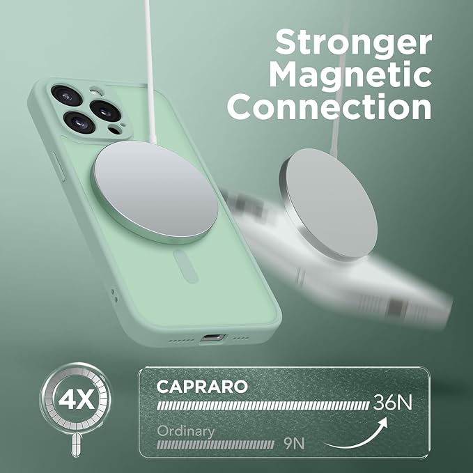 CAPRARO Magnetic for iPhone 14 Pro Case, [Compatible with MagSafe] [Full Camera Protection] Shockproof Protective Slim Translucent Matte Phone Case for iPhone 14 Pro 6.1'', Mint Green