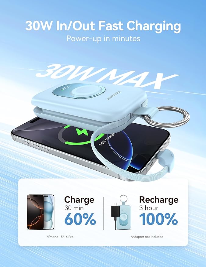 RORRY Portable Charger, 20000mAh PD 30W Portable Charger Power Bank with 2 Built-in Cables, Super Fast Charging Battery Pack with Keychain, Travel Essentials for iPhone, Apple Watch, iPad, White