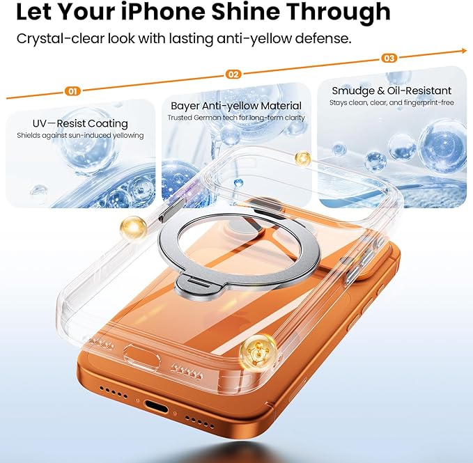 360°Ring Stand for iPhone 17 Pro Max Case with 1X Screen Protector +1X Camera Cover,Fit for MagSafe, Anti-Yellowing & Scratch-Resistant Back Phone Case for iPhone 17 Pro Max 6.9", Clear