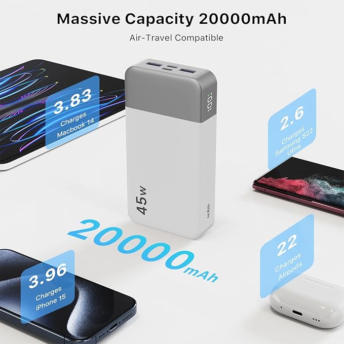 NOBIS Portable Charger, 20000mAh Power Bank, 45W Power Bank Fast Charging, Battery Pack with C to C Cable, Battery Bank with Digital Display for iPhone Android Laptop etc (White)