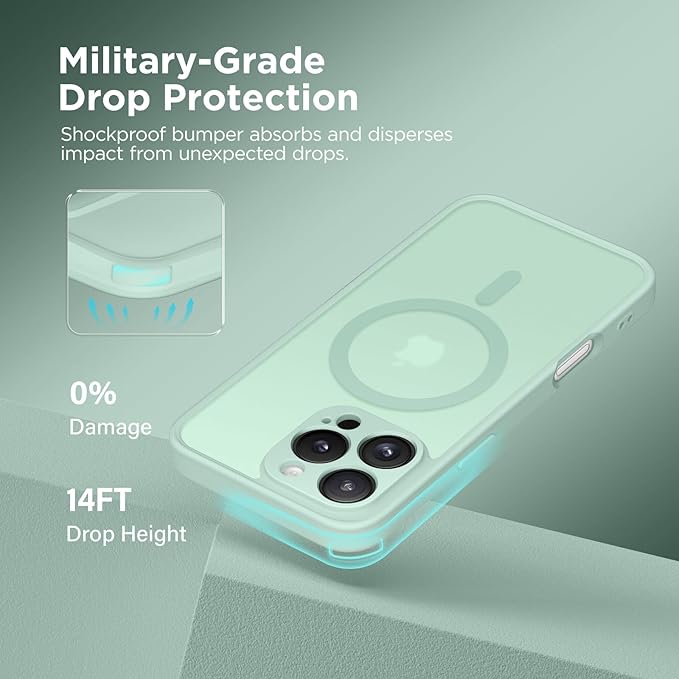 CAPRARO Magnetic Compatible with iPhone 16 Pro Case, Upgraded [Full Camera Protection] [Compatible with MagSafe] Protective Translucent Matte Women Girl Phone Case Cover, Mint Green