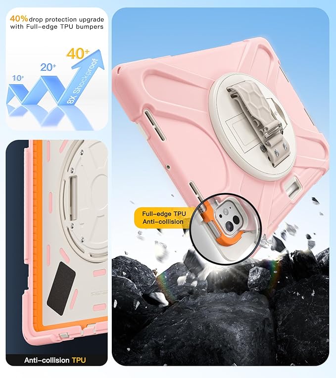 BRAECN Case for iPad Pro 11 inch M5 2025 & M4 2024, 4 Layers Heavy Duty Full-Body Protection Screen Protector Pencil Holder, 360° Rotating Handle Kickstand, Shoulder Strap Kids Friendly