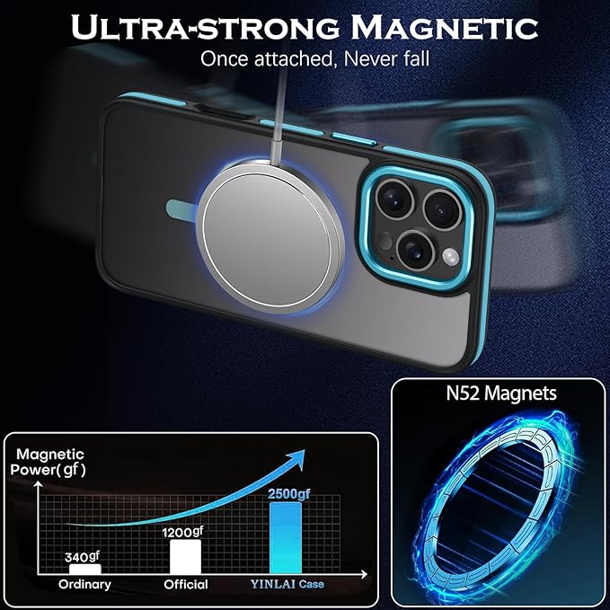 YINLAI Case for iPhone 16 Pro Max, Magnetic Case [Compatible with Magsafe] Supports Wireless Charging Slim Translucent Matte Men Women Shockproof Protective Back Phone Cover 6.9 Inch, Black/Navy Blue