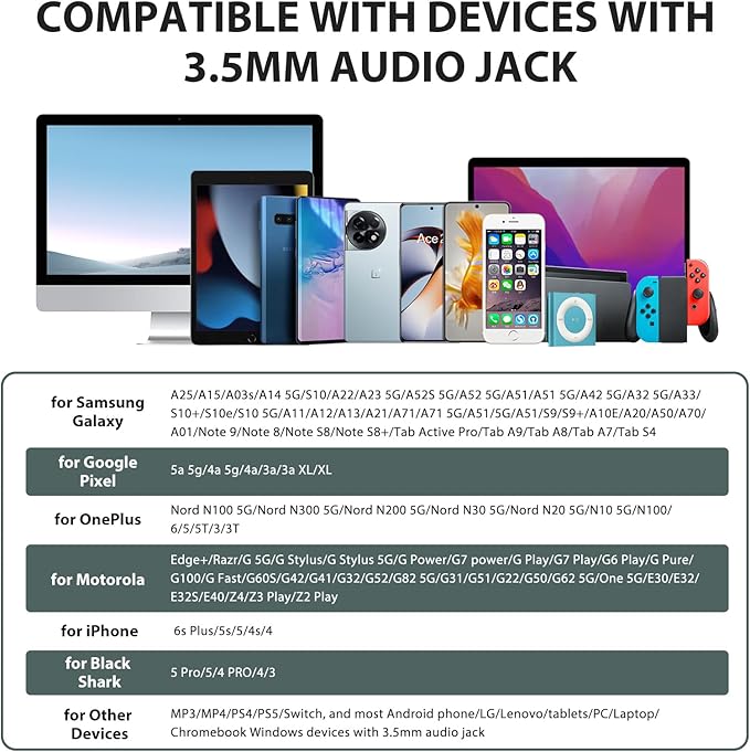 Wired Headphones Earphones for Laptop PC Chromebook Noise Isolating Ear Buds with 3.5mm Plug in Audio Jack Microphone HiFi Stereo Clear Call Volume Control for Kindle Fire School Travel MP3 Green