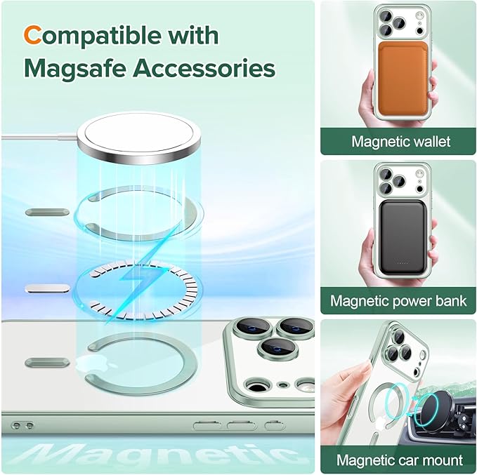 Hython Magnetic Clear for iPhone 17 Pro Max Case with Camera Lens Protector [Compatible with MagSafe] Plating Edge Slim Soft TPU Cover Protective Phone Case for iPhone 17 Pro Max 6.9", Matte Mint