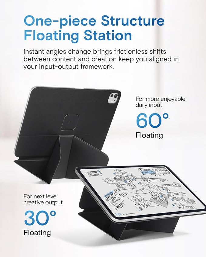 MOFT Dynamic Folio Tablet Stand for Desk Compatible with iPad mini A17 Pro 2024 & iPad mini 6th A15 2021, Slim Magnetic Tablet Holder Case with 20+ Viewing Angles, Jet Black
