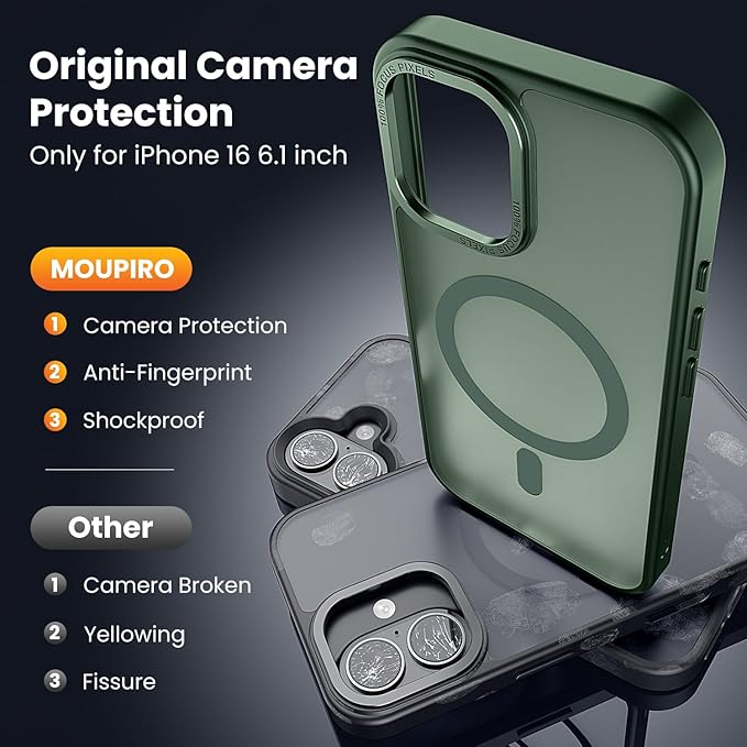 for iPhone 16 Case with 2X Screen Protectors [Compatible with MagSafe] Military Grade Drop Protection Skin Feeling Back Cover Shockproof Slim Fit iPhone 16 Phone Case 6.1 inch,Green