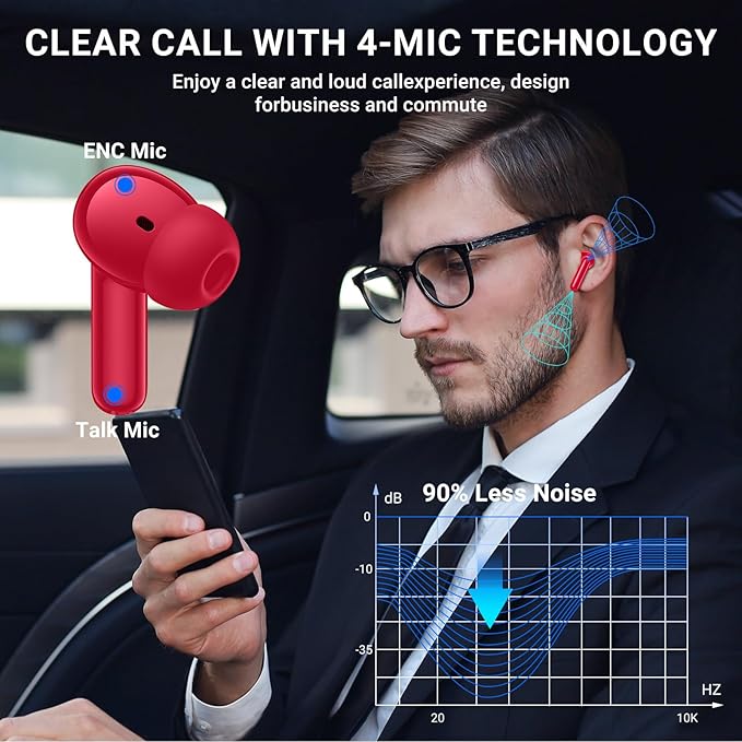 Wireless Earbuds, 2024 Wireless Headphones HiFi Stereo Earphones with 4 ENC Noise Canceling Mic, 42Hs Playtime In Ear Earbud, Bluetooth 5.3 Sport Earphones with LED Power Display for Android iOS Red