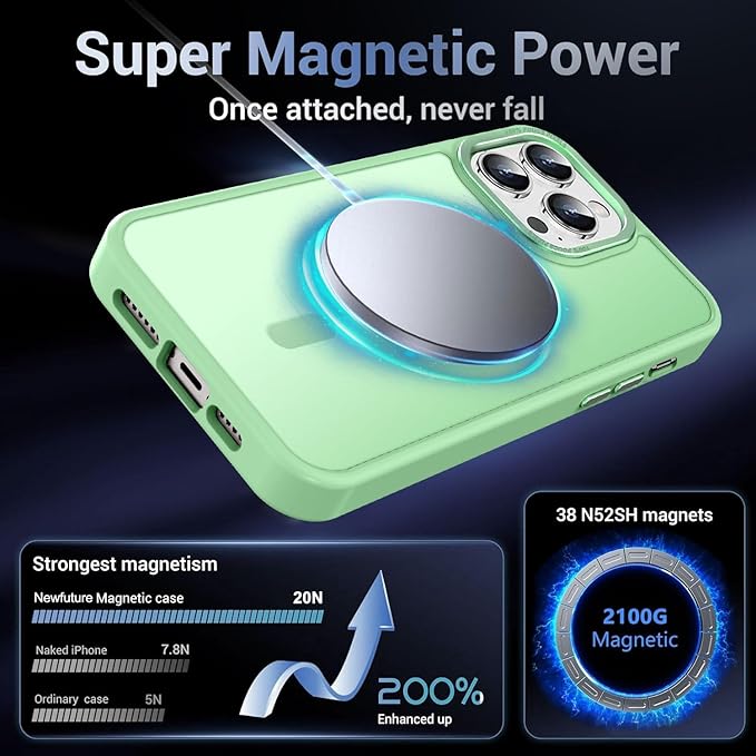 Newfuture Designed for iPhone 13 Pro Max Case with Magnetic [13 FT Military Drop Protection] [Compatible with Magsafe] Slim Translucent Matte Shockproof with Anti-Fingerprint Phone Case, Matcha Green