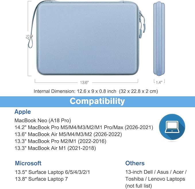 FINPAC Hard Laptop Sleeve Case for 13 inch MacBook Neo A18 Pro, 13 inch MacBook Air 2026 M5/M4/M3/M2, 14 inch MacBook Pro 2026 M5/M4/M3/M2 Pro/Max, Waterproof Case for Dell, Surface Laptop, Ice Blue