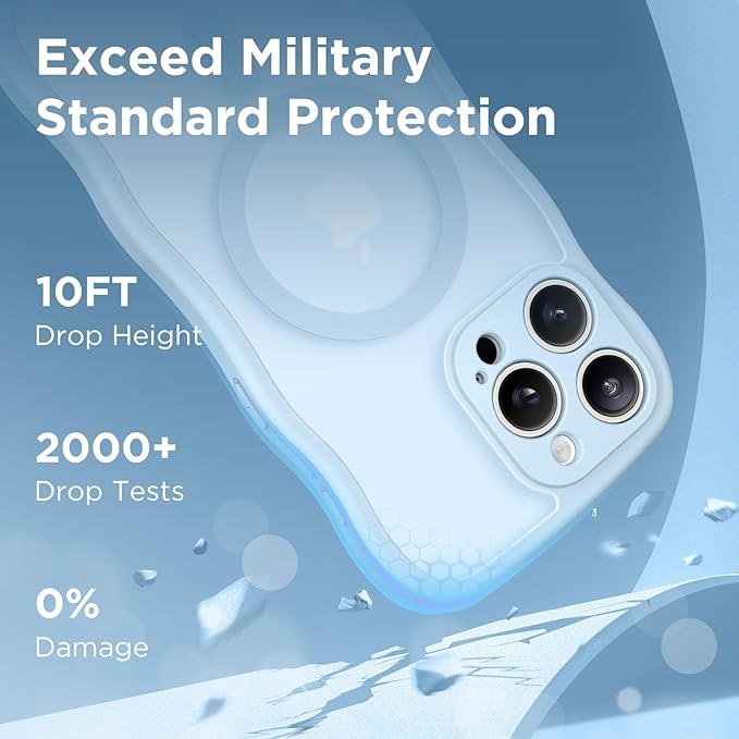 CAPRARO Cute for iPhone 15 Pro Max Case, Compatible with MagSafe, [Curly Wave Edge] [Full Camera Protection] [14 FT Drop Protection] Magnetic Phone Case for 15 Pro Max 6.7 Inch, Light Blue