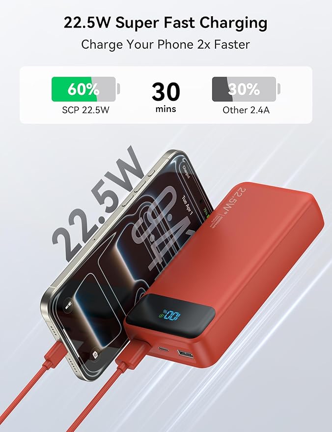 Portable Charger, 20000mAh 22.5W Fast Charging Power Bank with 4 Built-in Cables, Travel Essentials External Battery Pack with LED Display, 6 Outputs Charging Bank for iPhone, iPad, Samsung etc Red