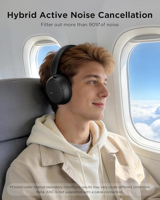 TALIX H30 Hybrid Active Noise Cancelling Headphones, 110H Playtime Hi-Res Audio Bluetooth 6.0 Wireless Over Ear ANC Headphones for Commute/Workout/Gym (Black)