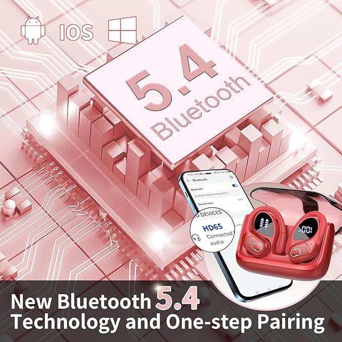 Wireless Earbuds 75hrs Bluetooth 5.4 Headphone Sport, 2026 Bluetooth Earbuds Stereo Deep Bass Over Ear Bud with Earhooks, ENC Noise Cancelling Mic, IPX7 Waterproof Earphone for Gym/Workout/Run, Red