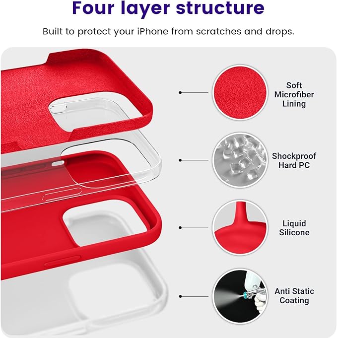 OTOFLY Designed for iPhone 14 Pro Max Case, Silicone Shockproof Slim Thin Phone Case for iPhone 14 Pro Max 6.7 inch (Red)