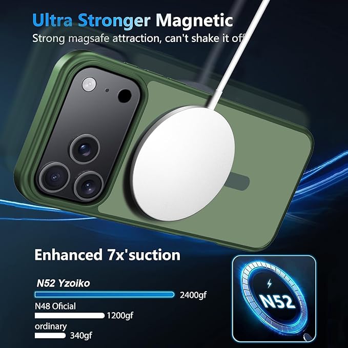 Strong Magnetic for iPhone 17 Pro case with Camera Lens Protector [ Military-Grade Protection] Compatible with MagSafe Shockproof Slim Thin Cover case for iPhone 17 Pro 6.3 inch, Alpine Green