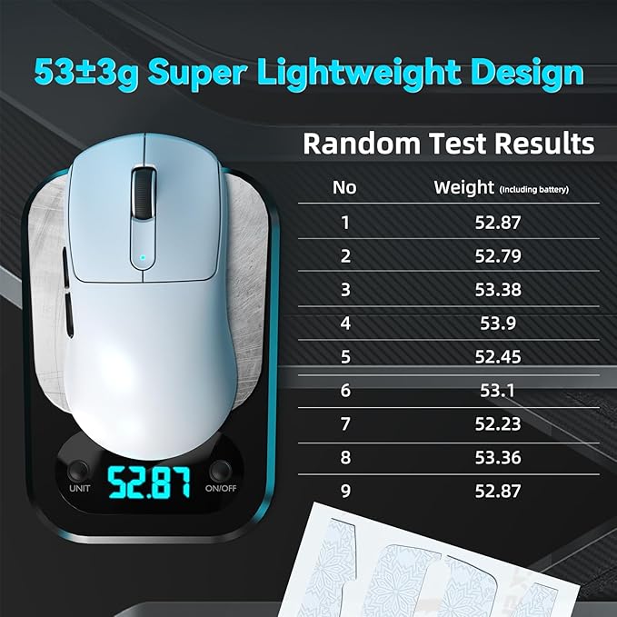 ATTACK SHARK V5 Wireless Gaming Mouse with 42000 DPI -PAW3950 MAX Sensor -55g Ultra-Lightweight-Nordic 52840 MCU,Wired/BT/2.4GHz Wirelss Programmable Mouse for PC/Mac (White Sticker)