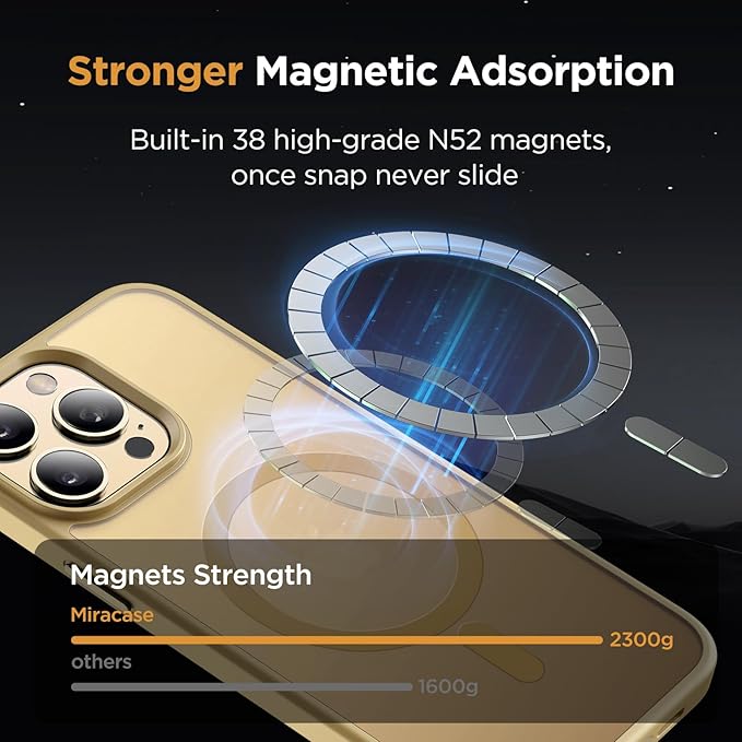 Miracase Magnetic for iPhone 13 Pro Case 6.1 inch (Compatible with MagSafe)（with 2X Screen Protectors） Military-Grade Protection, Anti-Fingerprint Translucent Matte Phone Case Cover, Light Yellow