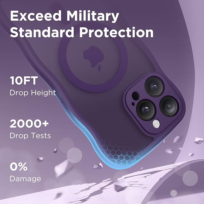 CAPRARO for iPhone 16 Pro Max Case for Women Girls, Upgraded [Full Camera Protection] [Compatible with MagSafe] Cute Wave Translucent Matte Phone Case for iPhone 16 Pro Max, Deep Purple