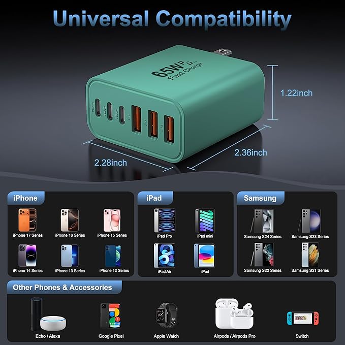 USB C Charger Block,65W 6-Port USBC Charging Block,Wall Charger iPhone Charger Fast Charging,Multiport Type C PD+QC Power Plug for All iPhone 17 16 15 iPad Samsung S23 S24 iWatch Pixel Series (Green)