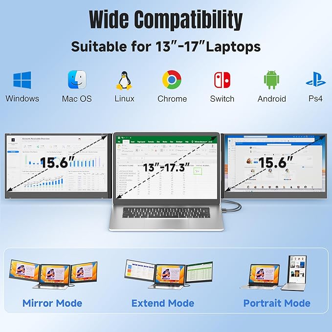 KEFEYA Laptop Screen Extender 15.6", FHD 1080P Portable Triple Monitor for Laptops 13-17.3", 0.16" Ultra-Thin Dual Laptop Monitor Extender for Windows/Mac/Dex/Chrome/Surface, Plug n Play