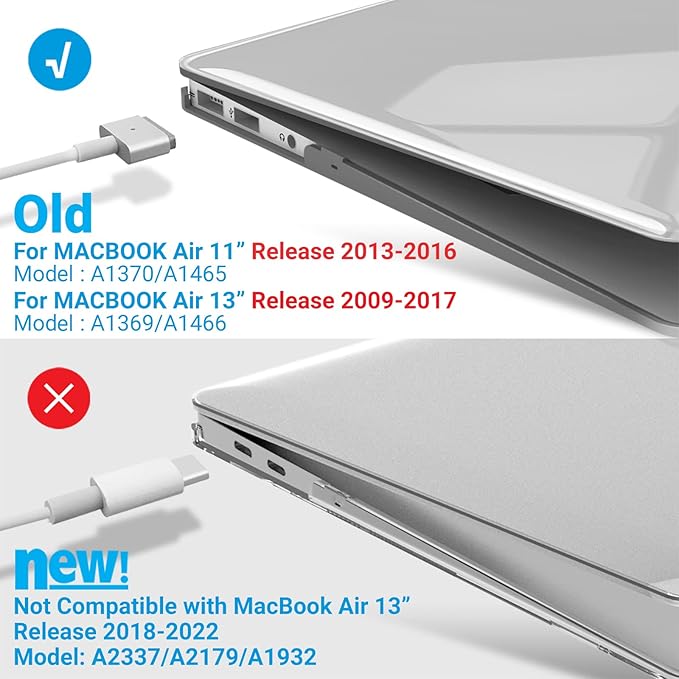 IBENZER Compatible with MacBook Air 11 Inch Case Model A1370 A1465, Soft Touch Plastic Hard Shell Case Bundle with Keyboard Cover for Mac Air 11, Crystal Clear, A11CYCL+1