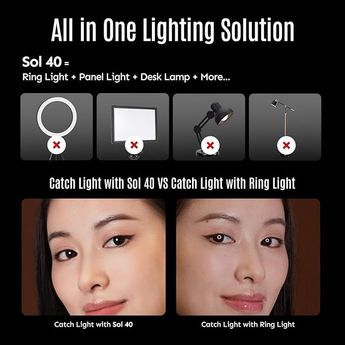 Harlowe Sol 40 LED Light Panel, 40W Bi-Color 2700K-6500K Professional Key Light with Litedock for Streaming, Video Recording, Zoom Meeting, Wireless Remote and App Control